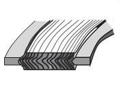 सीGI Type Spiral Wound Gasket